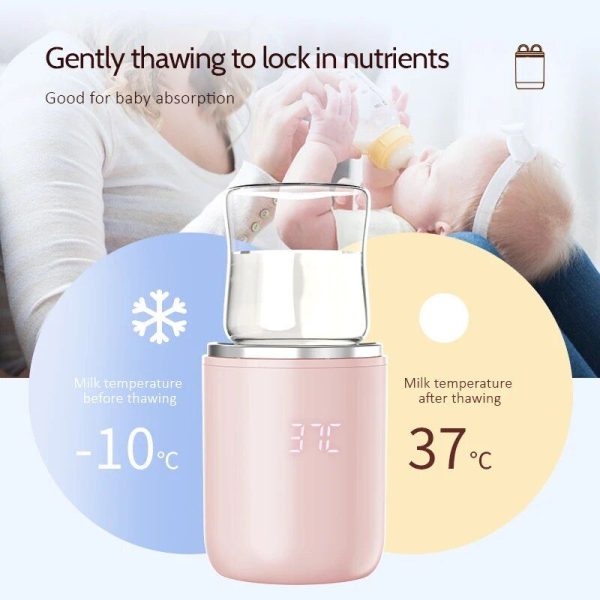 Portable Fast-Heating Baby Bottle Warmer - Image 4