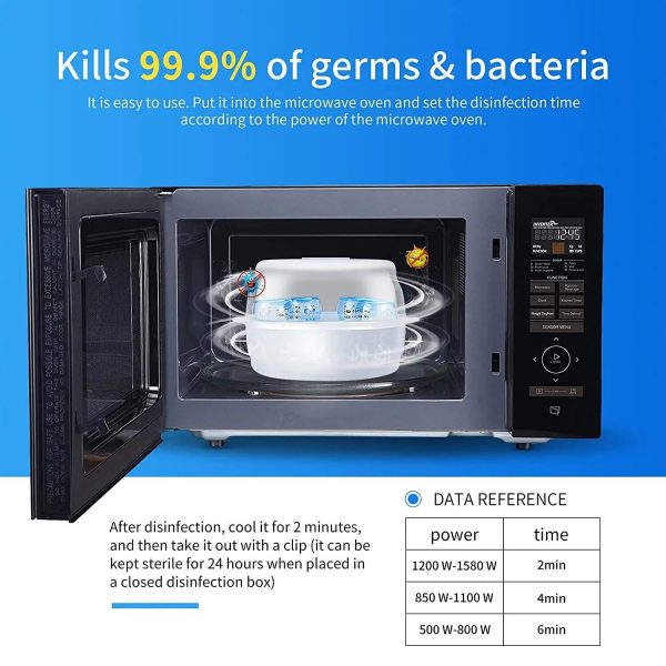 High-Efficiency Microwave Baby Bottle Steam Sterilizer - Image 4