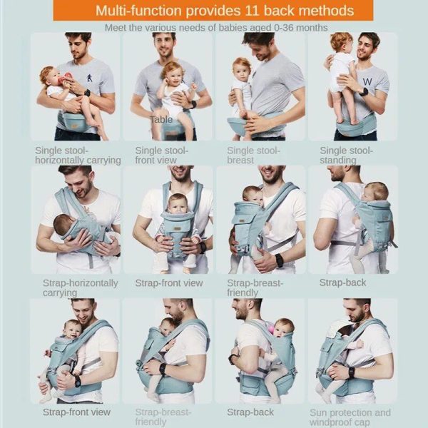 Versatile 5-in-1 Baby Carrier - Ergonomic All-Position Sling for Infants and Toddlers, 7-35 lbs - Image 5