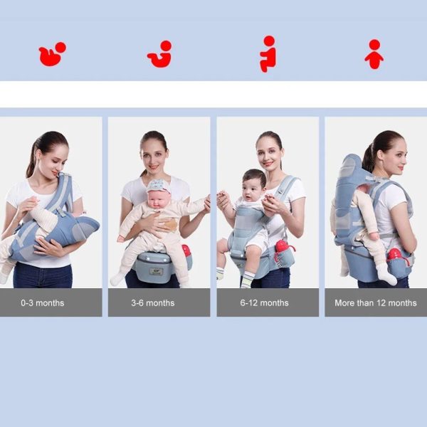 Versatile Ergonomic Baby Carrier - 3-in-1 Hipseat for 0-48 Months, Multi-Position Sling - Image 3